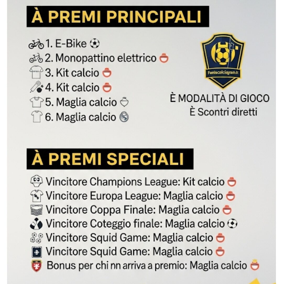 Fantacalciogram